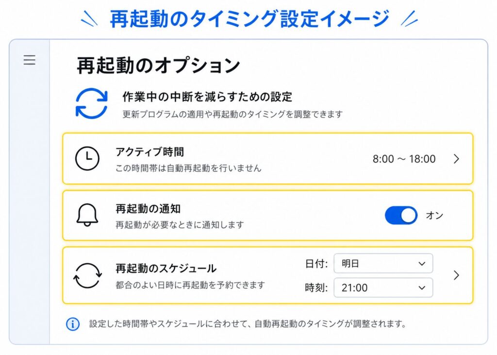 再起動オプションの設定イメージ。アクティブ時間、再起動通知、再起動スケジュールを確認できます。