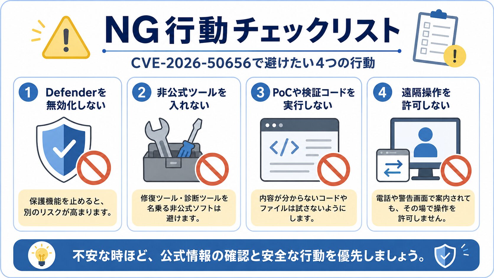 Microsoft Defenderの脆弱性情報で避けたい行動として、Defender無効化、非公式ツール、PoC実行、遠隔操作許可を示すチェックリスト