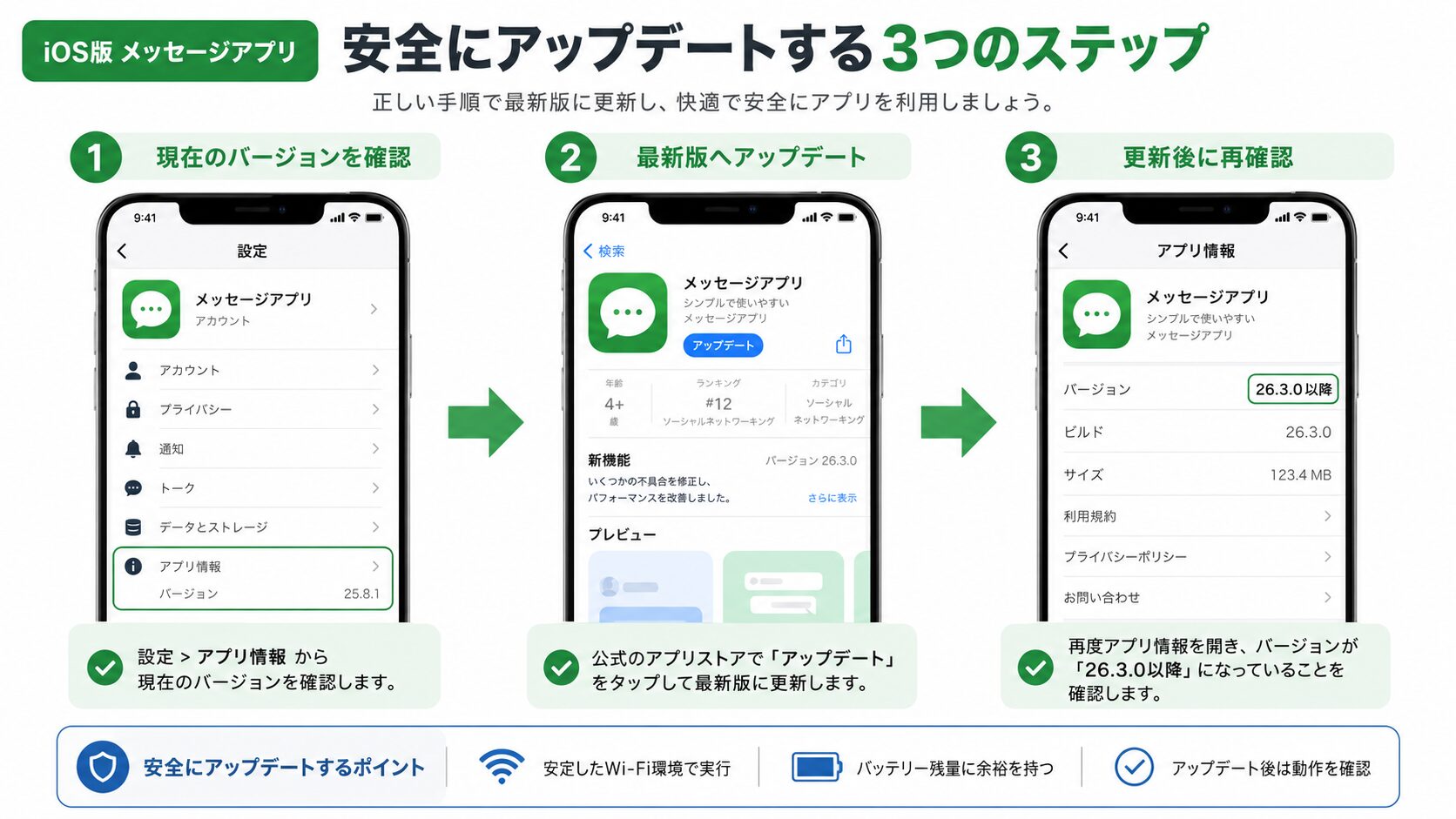 iOS版LINEの現在のバージョンを確認し、App Storeから更新後、26.3.0以降になったことを再確認する3ステップ
